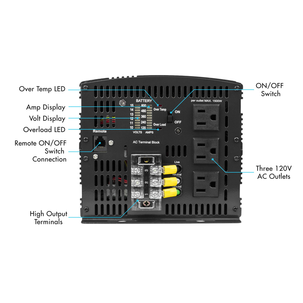 5000W Power Inverter Black W349