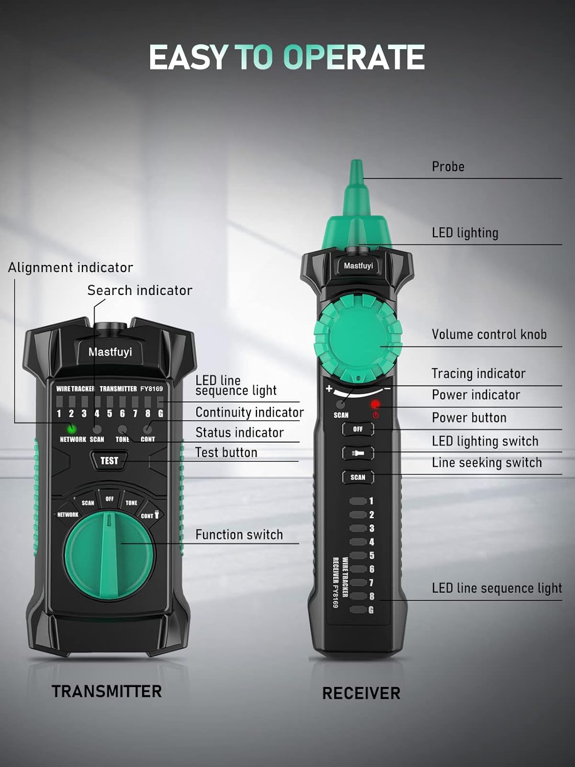 RJ11 RJ45 Network Cable Tester with Earphone, Pack of 2 C3911
