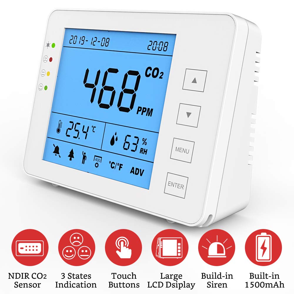 Indoor CO2 Meter, Temperature and Relative Humidity Air Quality Monitor, 0~5000ppm Range R836218