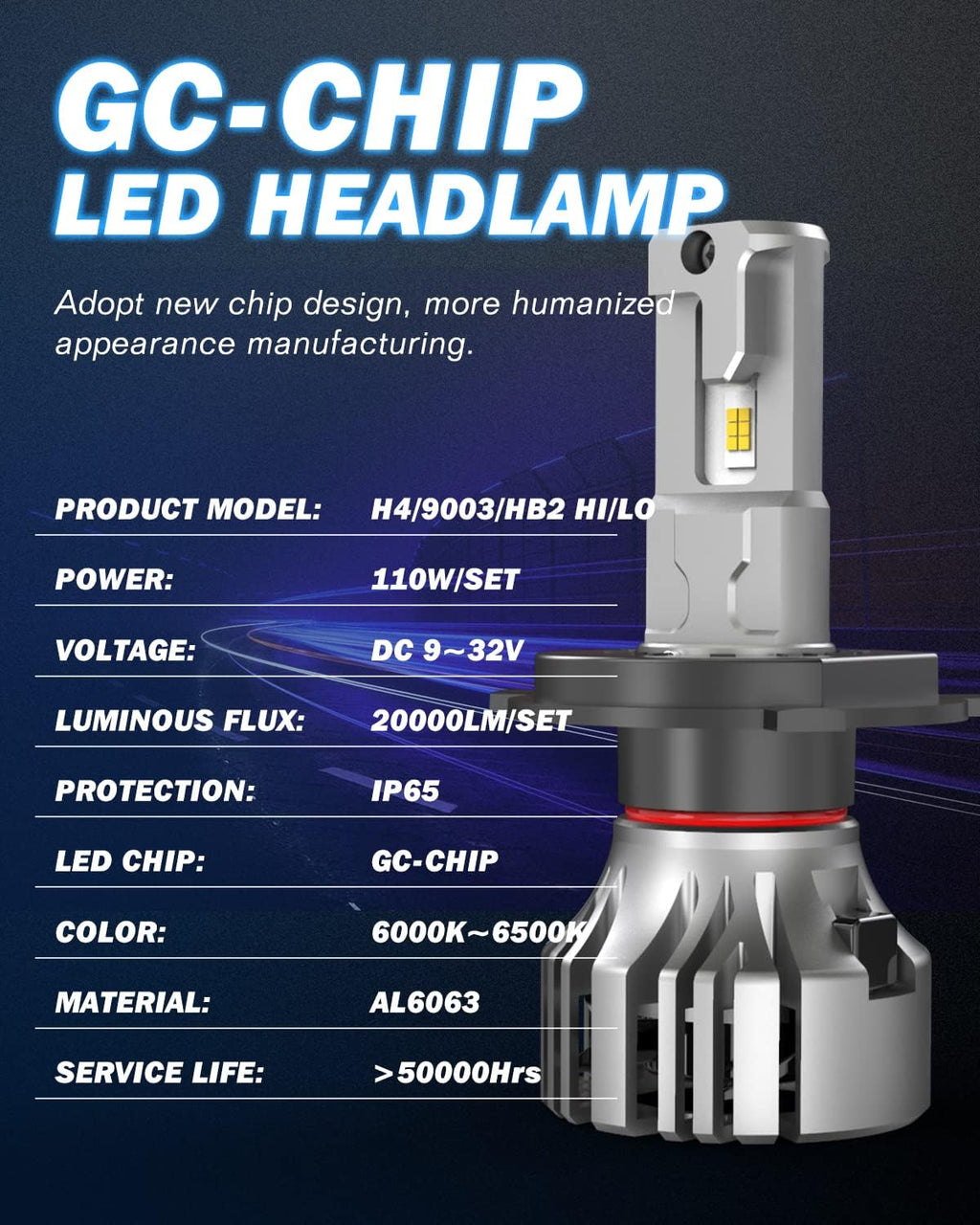 H4 LED Headlight Bulbs 9003 HB2 Hi/Lo Beam Conversion Kit 6000K-6500K Xenon White IP65 Waterproof Pack of 2 W421374