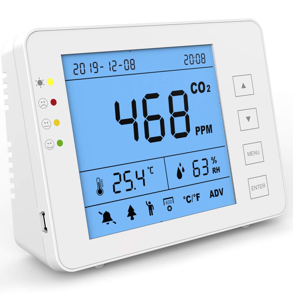Indoor CO2 Meter, Temperature and Relative Humidity Air Quality Monitor, 0~5000ppm Range R836218