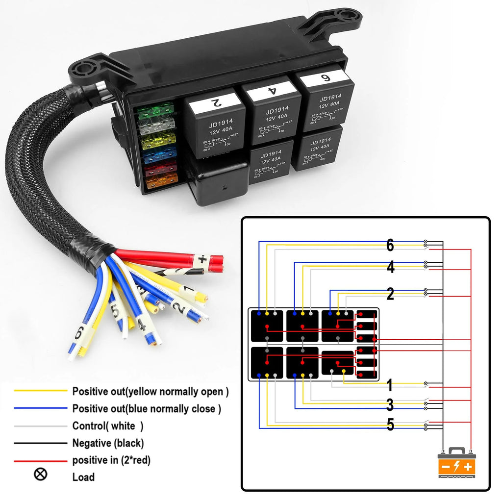 12V 6 Slots Fuse and Relay Box Kit with ATC ATO Blade Fuses and 5pcs 5Pins 40A Relay and 1pcs 4Pin 40A Relay N39577