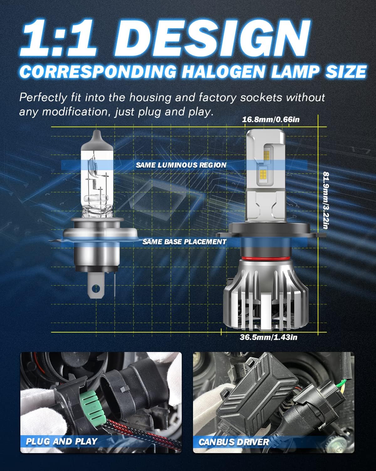 H4 LED Headlight Bulbs 9003 HB2 Hi/Lo Beam Conversion Kit 6000K-6500K Xenon White IP65 Waterproof Pack of 2 W421374